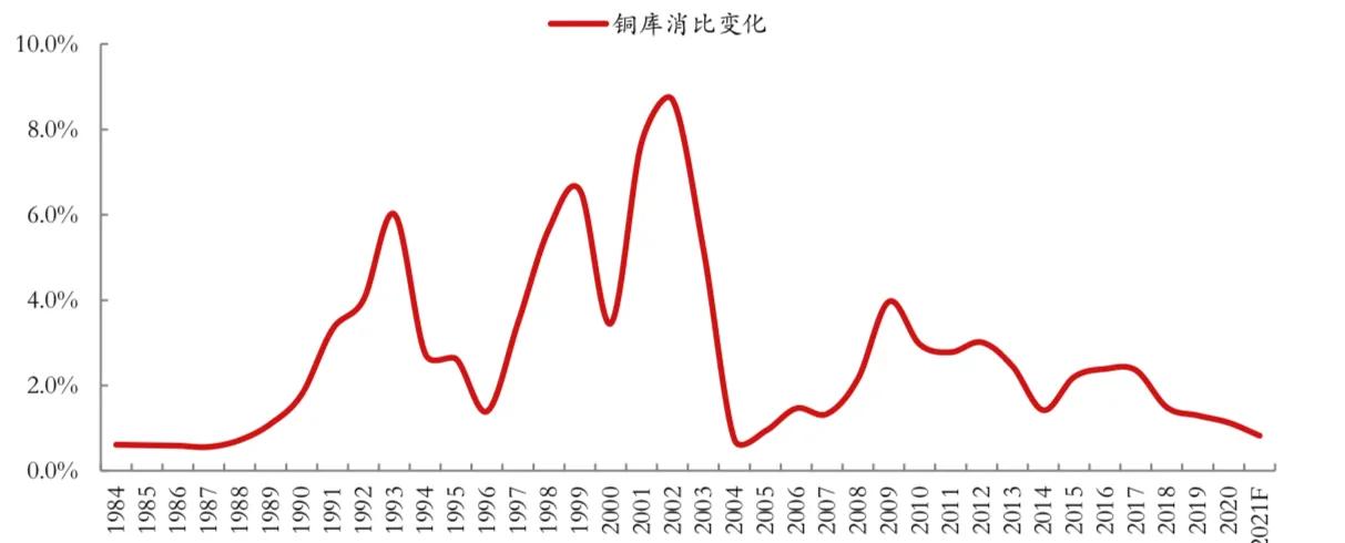 平安期货怎么看账户分析,平安期货有哪些下单策略