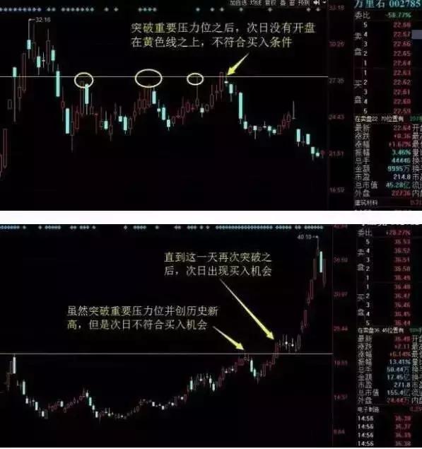 5步教你跟庄技巧