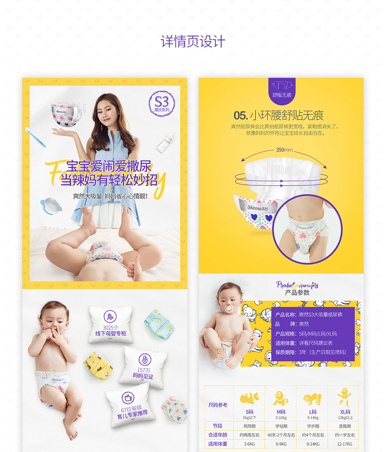 3个案例教你做销售,店铺运营爆款打造流程图