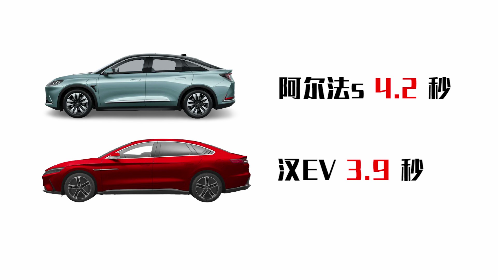 老辉腾真实感受,朋友收了台车万万没想到