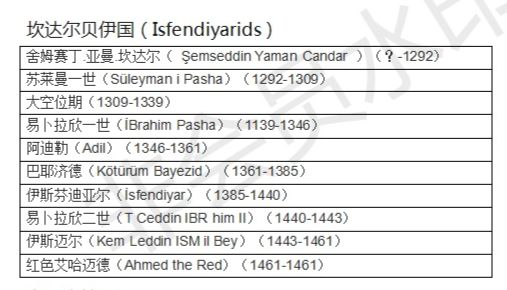 罗马帝国水果 (罗马帝国糖果)