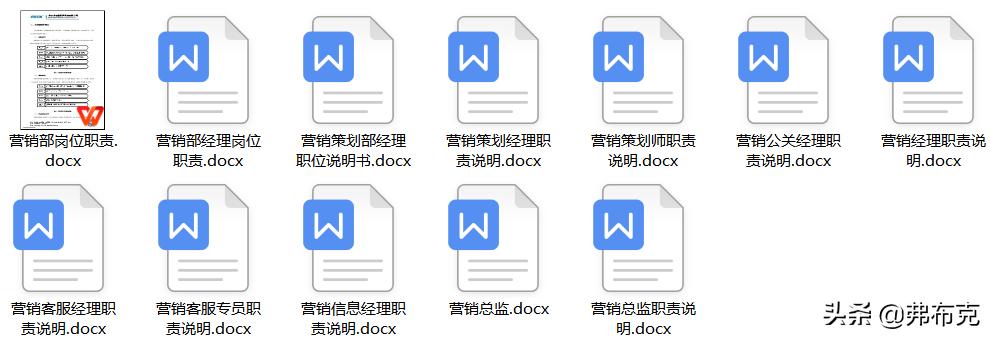 仓库主管岗位说明书标准范本,岗位说明书样例