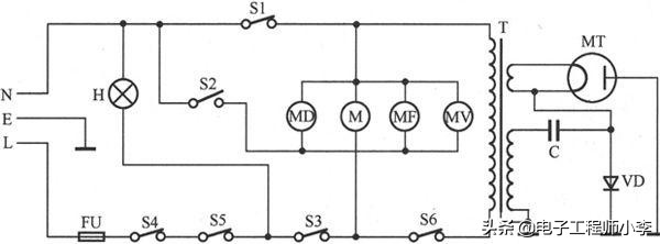 微波炉不能加热但很臭的故障检修,微波炉不能加热嗡嗡响的故障检修