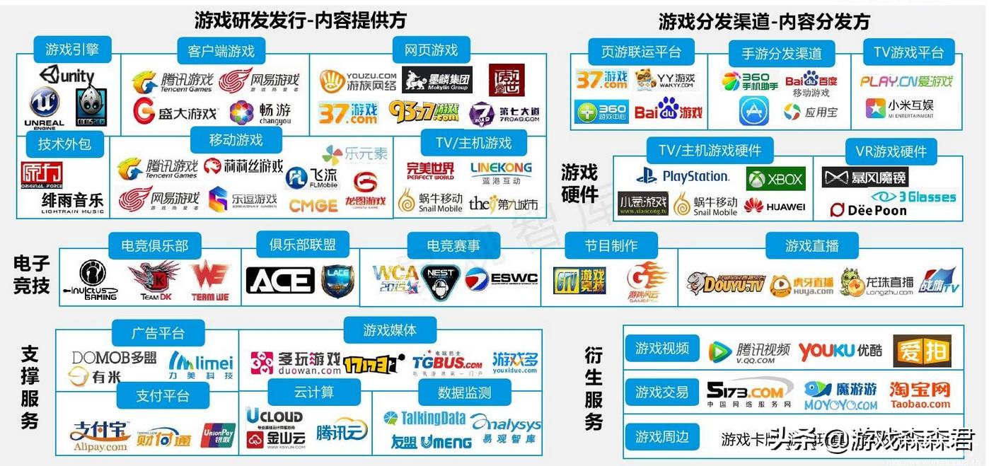 中国游戏市场不会出现3a级大作吗,国内为什么没有3a游戏大作