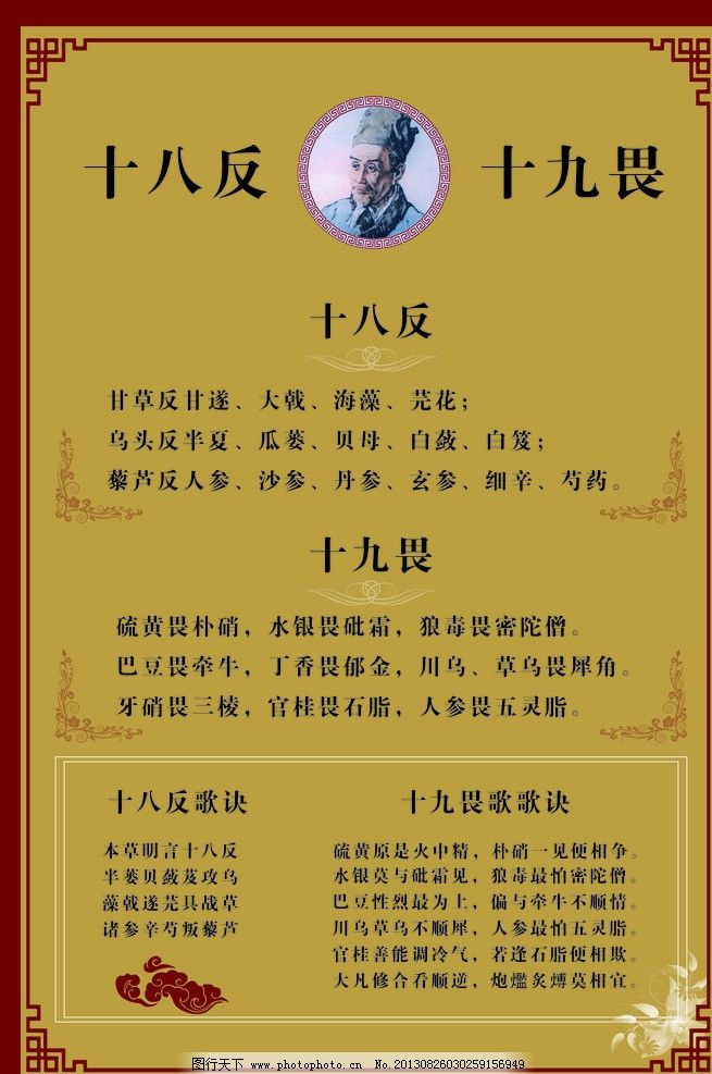 中药配伍原则中的十八反十九畏,中药十八反十九畏配伍表