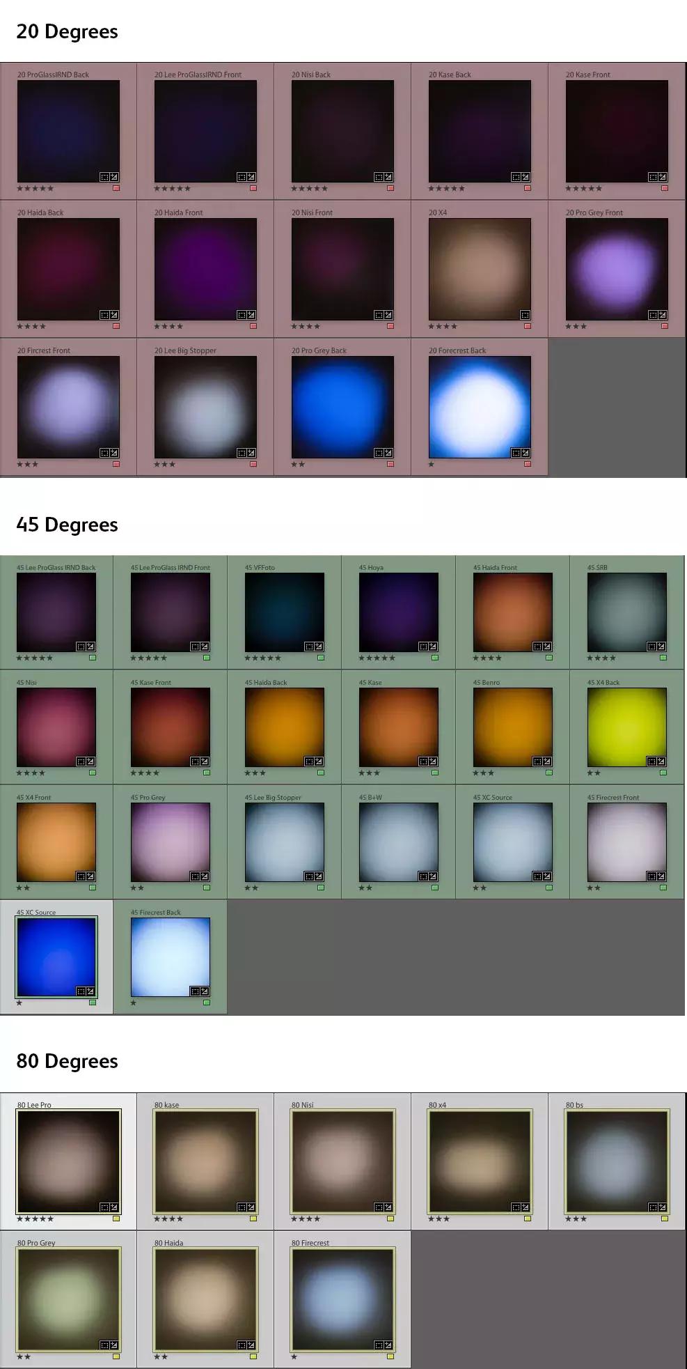 卡色nd镜测评,测评金刚狼3.0