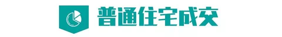闽侯上街在售新楼盘,闽侯15万左右的楼盘