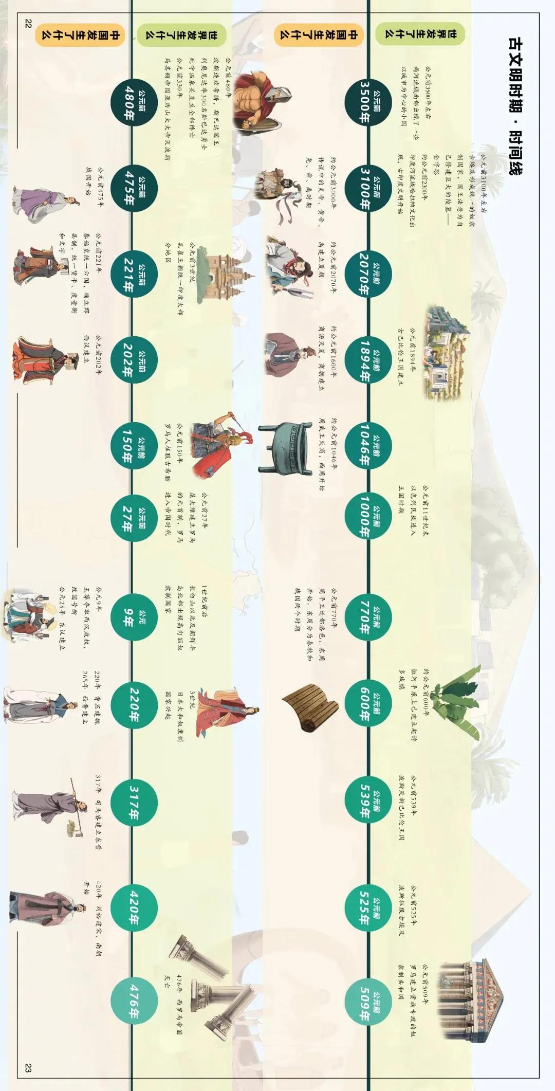 父母给孩子最好的礼物是什么呢,18岁男孩成人礼物父母送什么礼物