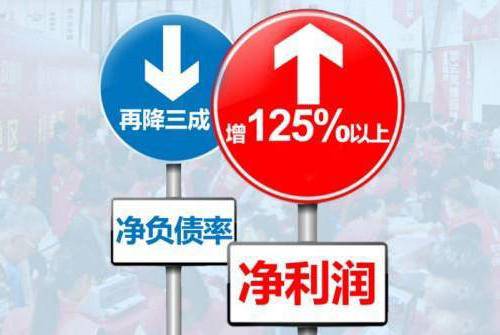 恒大造车五句话解读,为什么恒大造车这么难