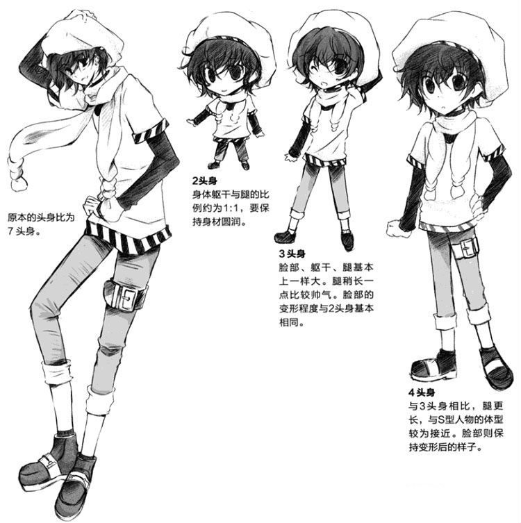 漫画人物脸怎么画图片,漫画人物正脸怎么画好看