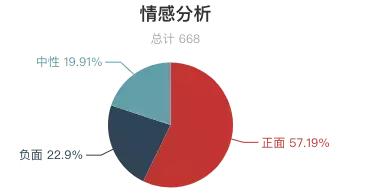 国内旅游景点十大排行鼓浪屿,灵山大佛景区评价