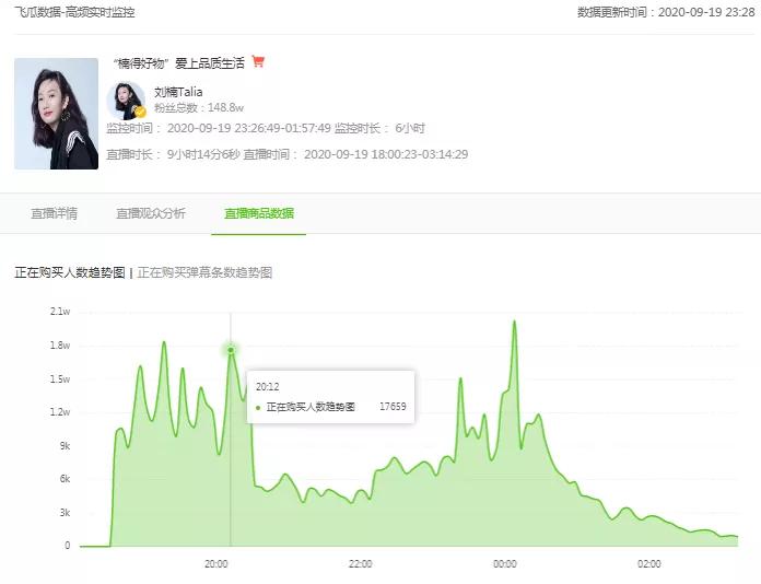 蜜芽科技刘楠,刘楠蜜芽