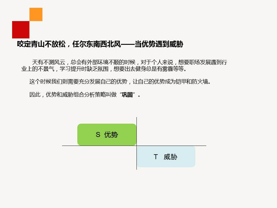 鑱屼笟鐢熸动瑙勫垝ppt浜哄姏璧勬簮绠＄悊,鑱屼笟鐢熸动瑙勫垝ppt婕旇鍔ㄧ敾