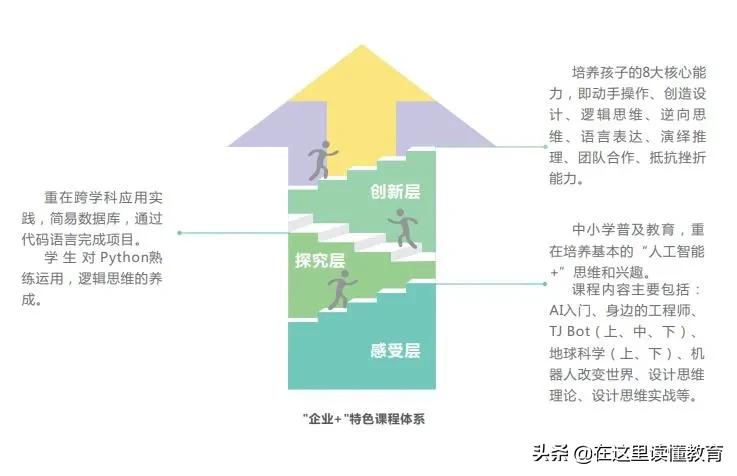 西安市高新第二学校排名,西安市高新第一学校初中校服