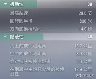 不要钱的金币船也能这么好玩？既是防空刺猬也是巡洋杀手