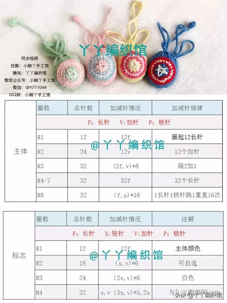 丫丫编织馆钩帽子视频,丫丫鸡蛋兜编织教程