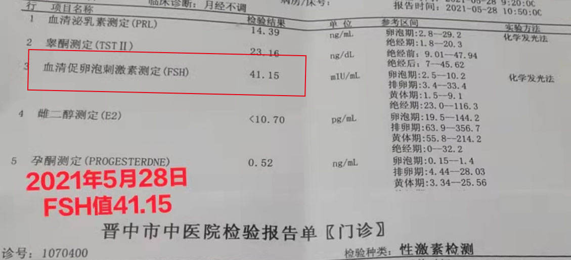 fsh值113卵巢早衰能治好吗,fsh超过10就是卵巢早衰吗