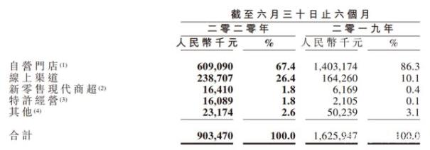 上海南翔印象城,上海南翔印象城mega多少钱