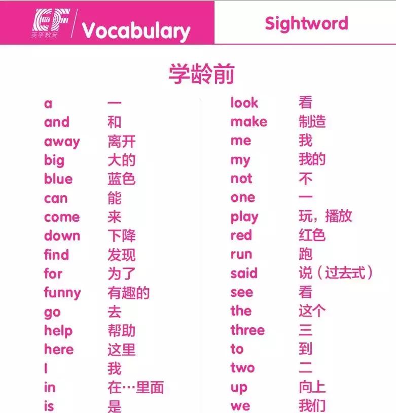 7步阅读法打开亲子阅读绘本世界,给孩子阅读绘本的方法