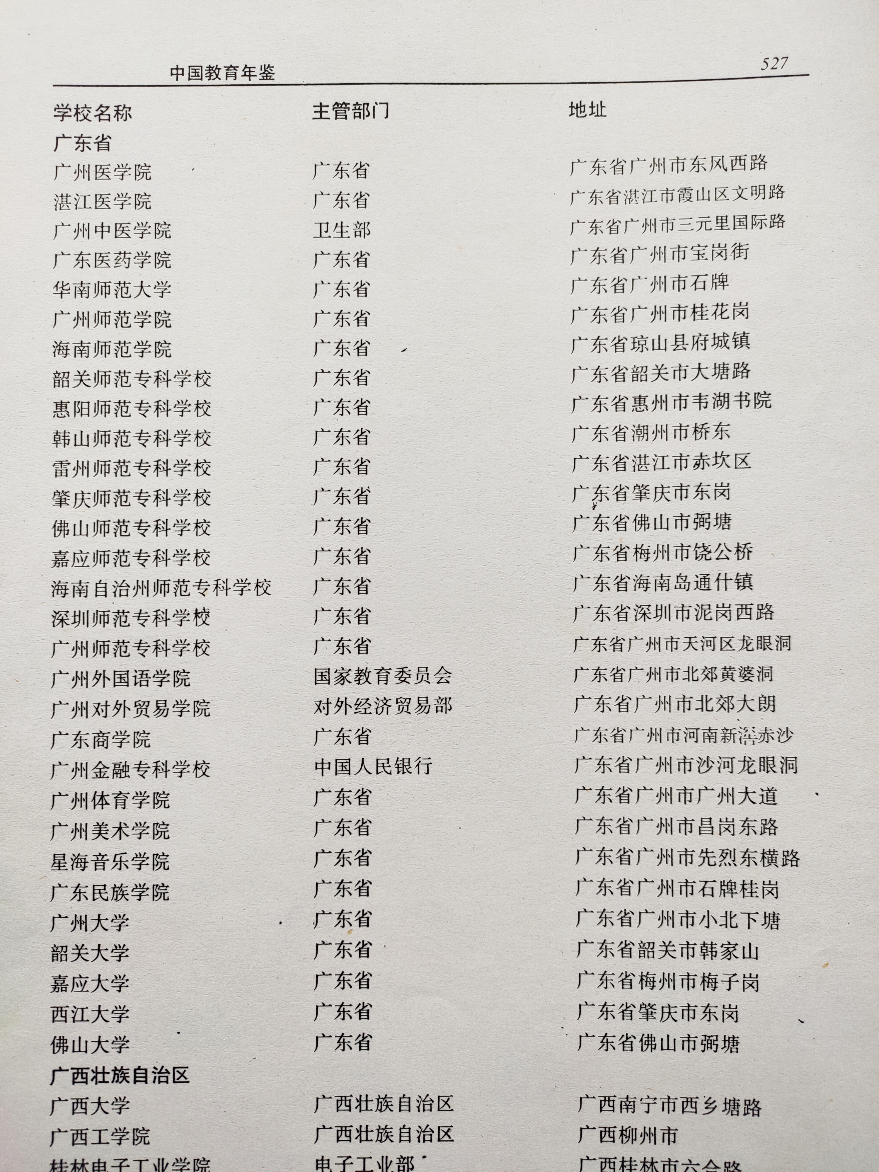 广东有多少所技师学院,广东老牌师范大学