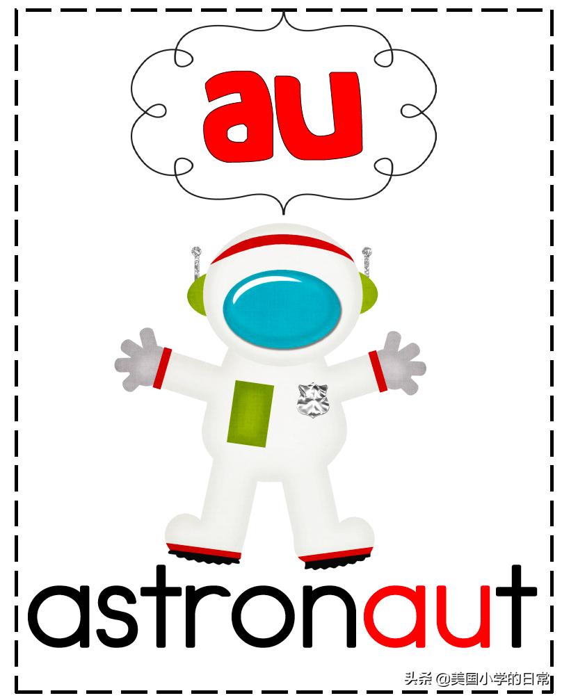 自然拼读核心规律,自然拼读规则记忆图