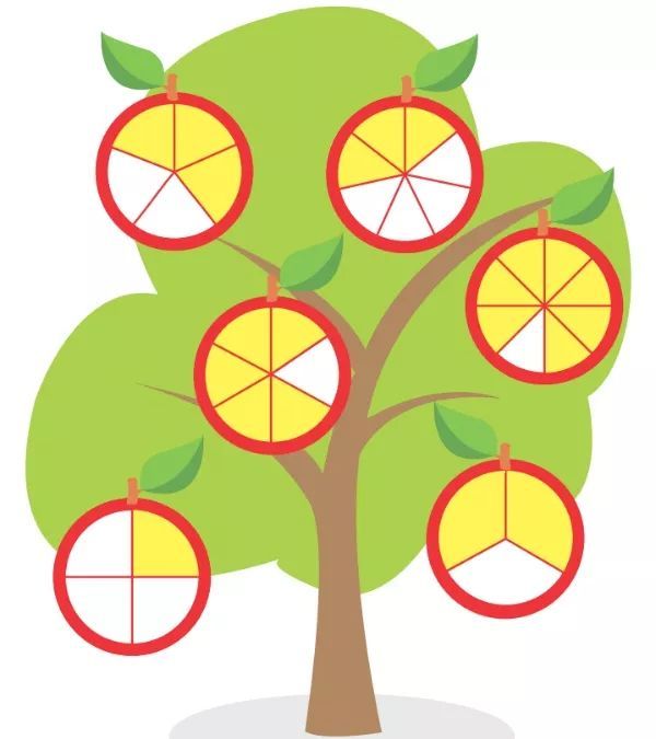 数学乘除法计算游戏,适合分数乘除法互动的小游戏