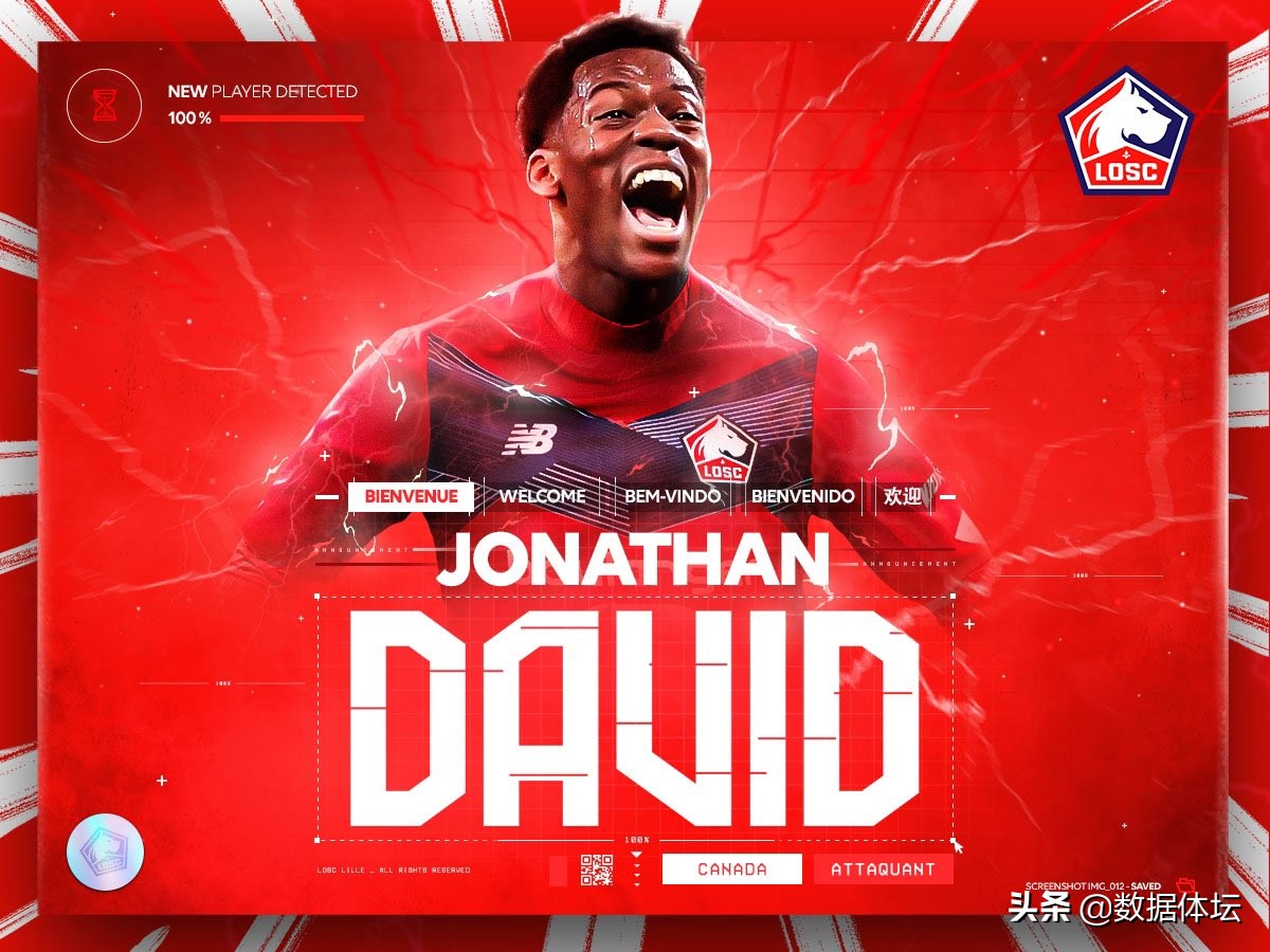 目前身价破亿的足球球员,阿扎尔和c罗谁更厉害