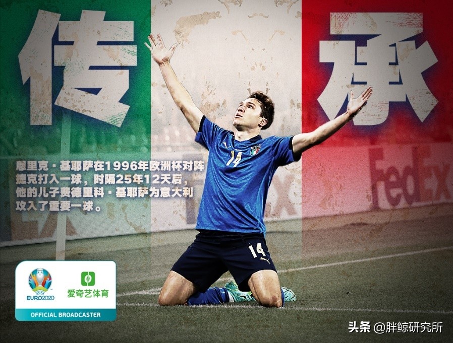 体育品牌营销的重要性,体育品牌营销策略