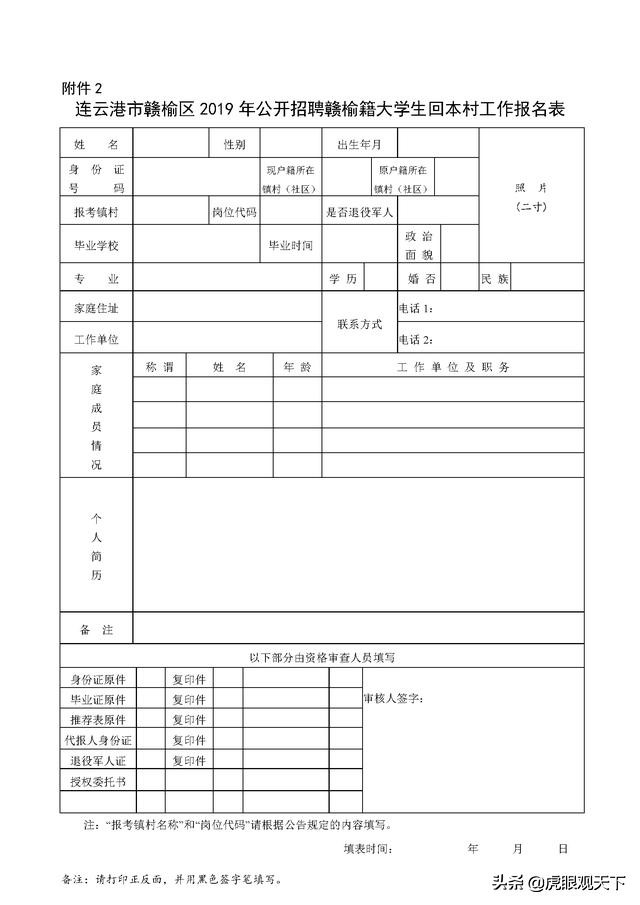 连云港海州区大学生村官待遇,连云港村官招聘2019