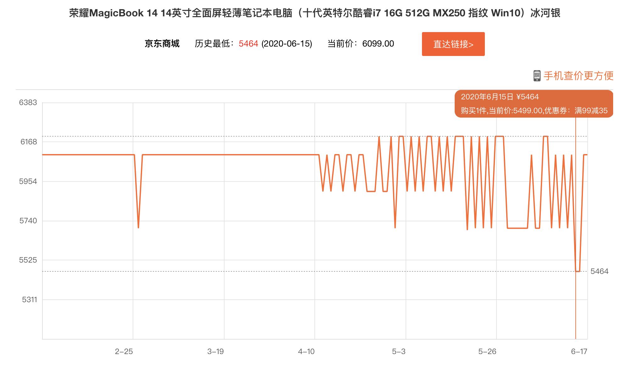 thinkpad商务本哪款最好,万元商务本评测