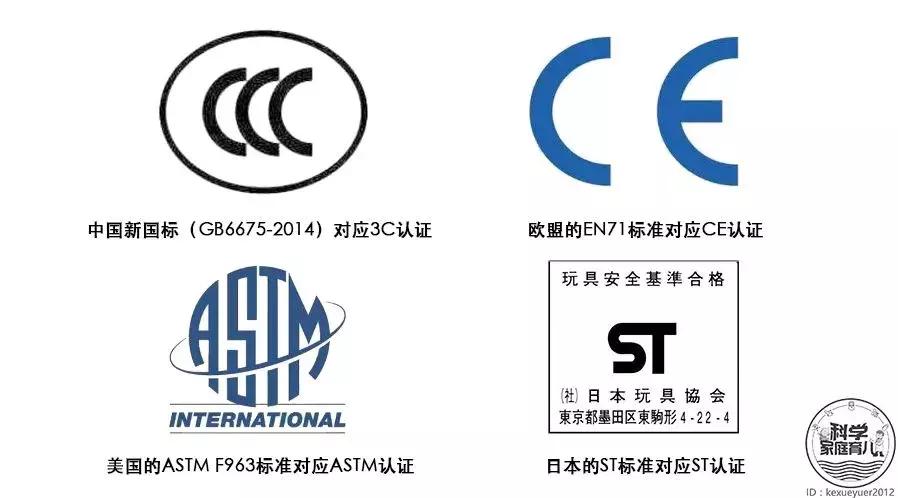 儿童误吞2颗巴洛克磁铁球,2岁宝宝吞了14颗磁力珠