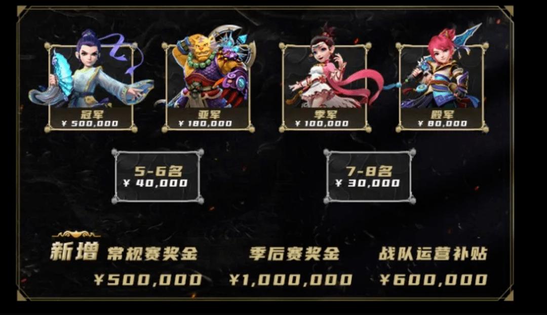 《梦幻西游》手游武神坛巅峰联赛开战MMO电竞如何实现自我升级