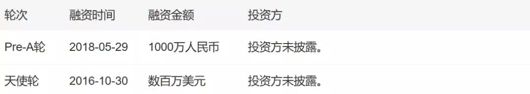 自助贩卖机市场分析,自助贩卖机商业模式