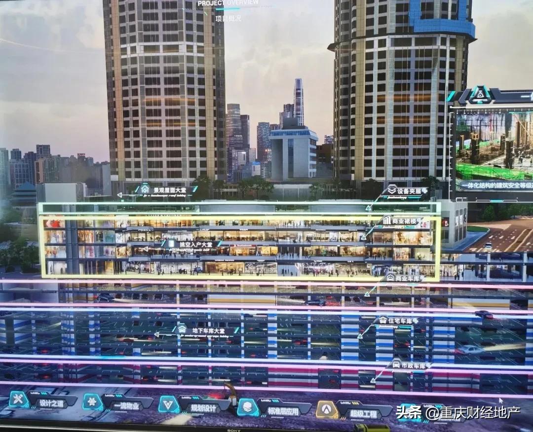 置身世界聚光灯下的世茂，为重庆带来了什么？