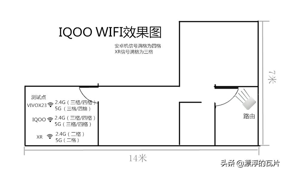vivoiqooz5评测,vivoiqoo9评测视频