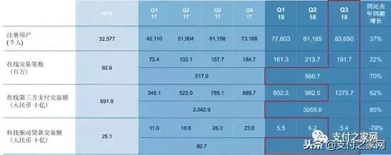 非法集资登记新增融融网、58车贷、惠人贷等22家平台
