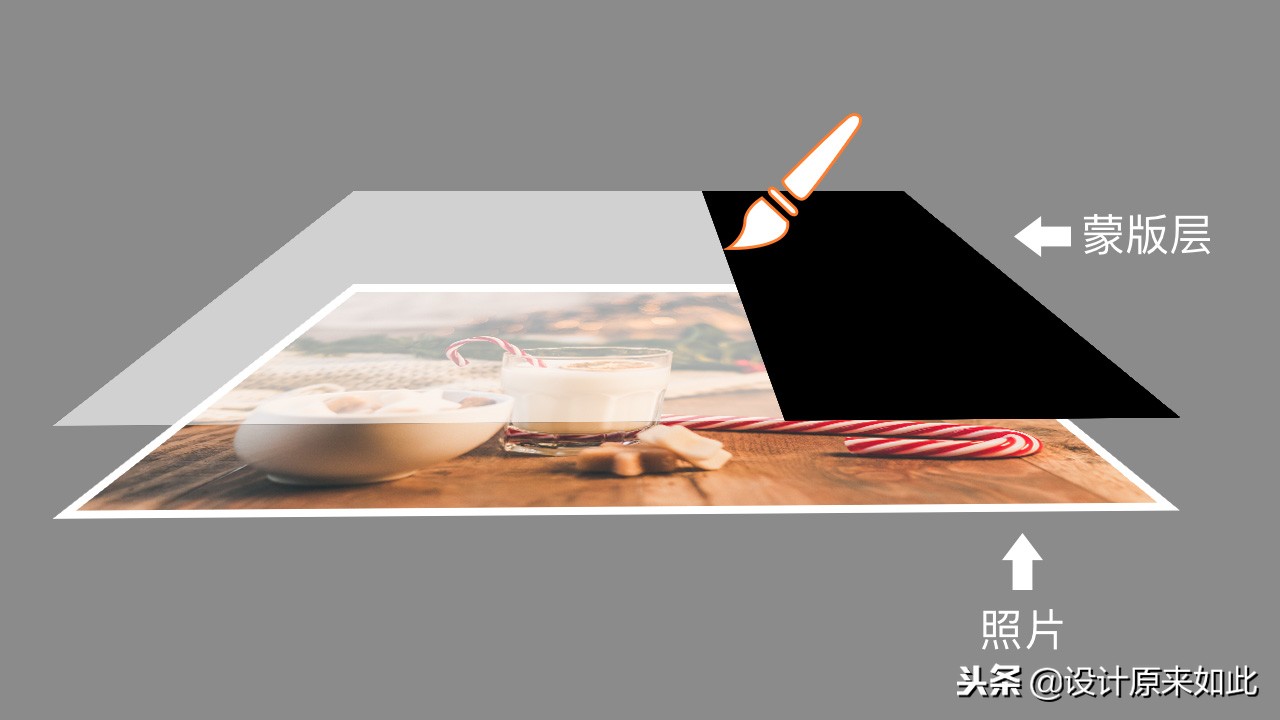 ps抠图蒙版的使用方法,不会ps怎么抠图