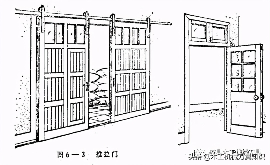 木门的种类饰面门,木门的种类和结构