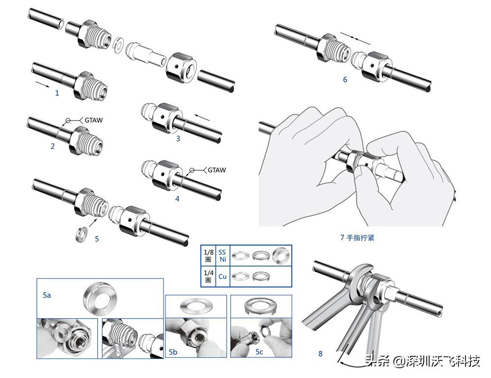 实验室气路安装教程,高纯vcr接头