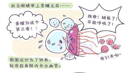 戴美瞳和不戴美瞳的区别,戴美瞳眼睛会不会无神