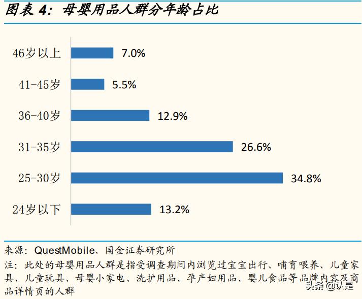 化妆品行业互联网转型,化妆品企业数字化转型