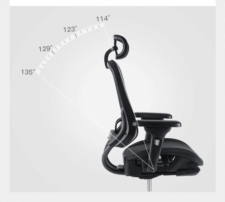 网易严选领航员工学椅测评智商税,网易严选工学椅探险家pro星舰版