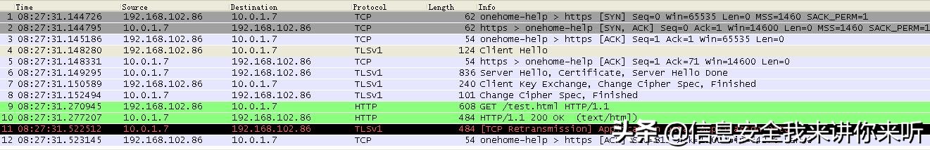 ssl安全漏洞大全,ssl安全协议解析
