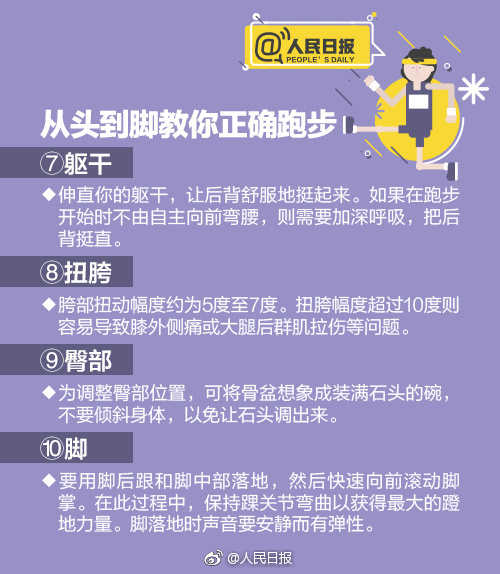 跑步注意事项和路线图,怎么快速消除跑步胸闷心慌