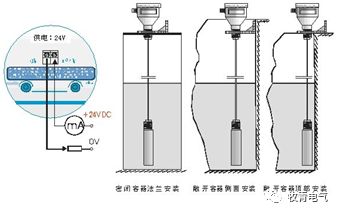 消防液位控制器报警了怎么处理,消防水池液位上限报警怎么调节