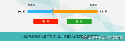 国密加密u盘,国密cpu读卡器