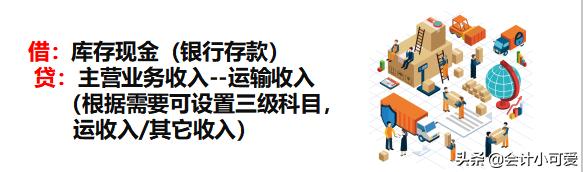 熬夜整理会计做账技巧,加班的会计分录