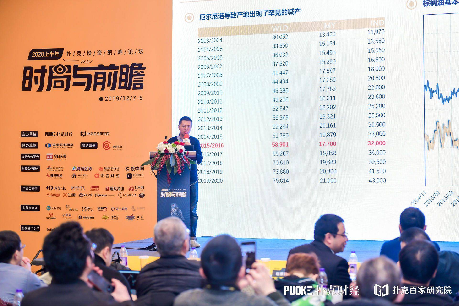 2021投资策略报告会,2020年投资策略报告会致辞稿