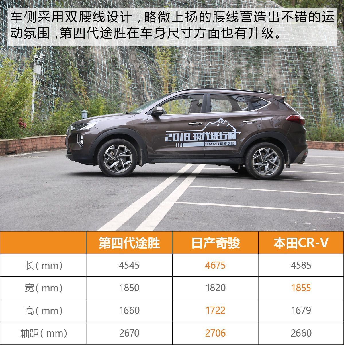 现代途胜第四代试驾,北京现代第四代途胜