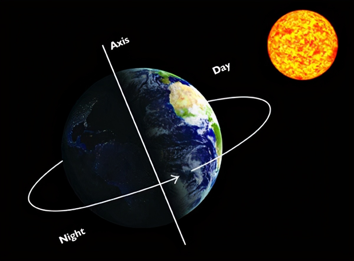 地震带来什么启发,绝大多数地震发生在地球哪个部位